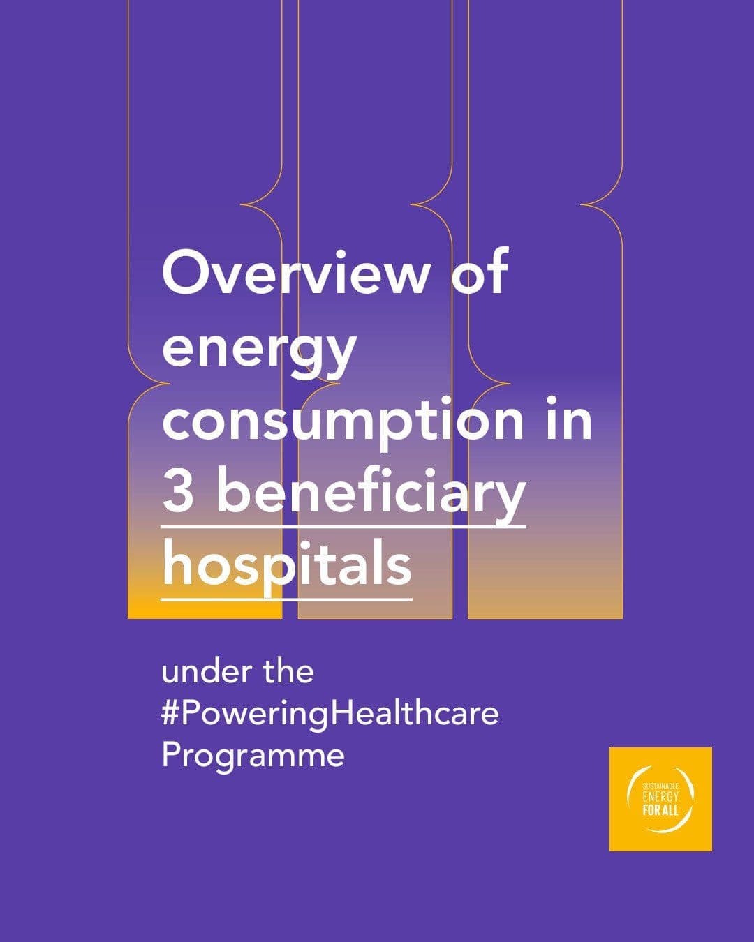 A campaign graphic reading 'Overview of energy consumption in 3 beneficiary hospitals under the #PoweringHealthcare Programme,' on a purple-to-yellow gradient background.